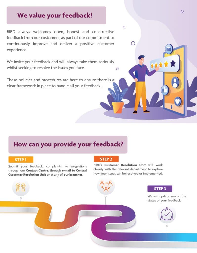 BIBD Customer Journey Guide